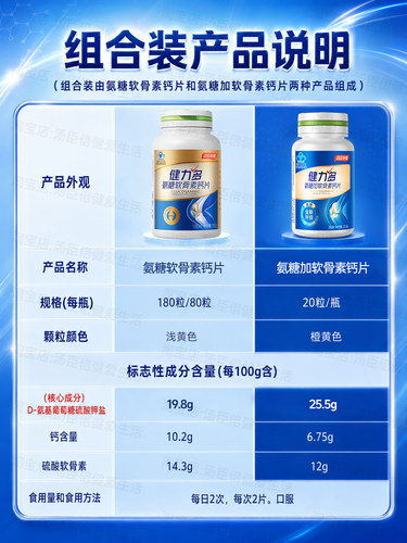 汤臣倍健健力多氨糖软骨素加钙中老年补钙护关节官方正品钙片男女 - 图3