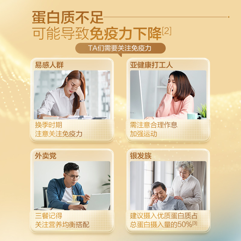 汤臣倍健蛋白粉乳清老年人蛋白质粉女性增强中老年免疫力营养正品,淘宝优惠券,粉丝福利购,淘宝优惠卷