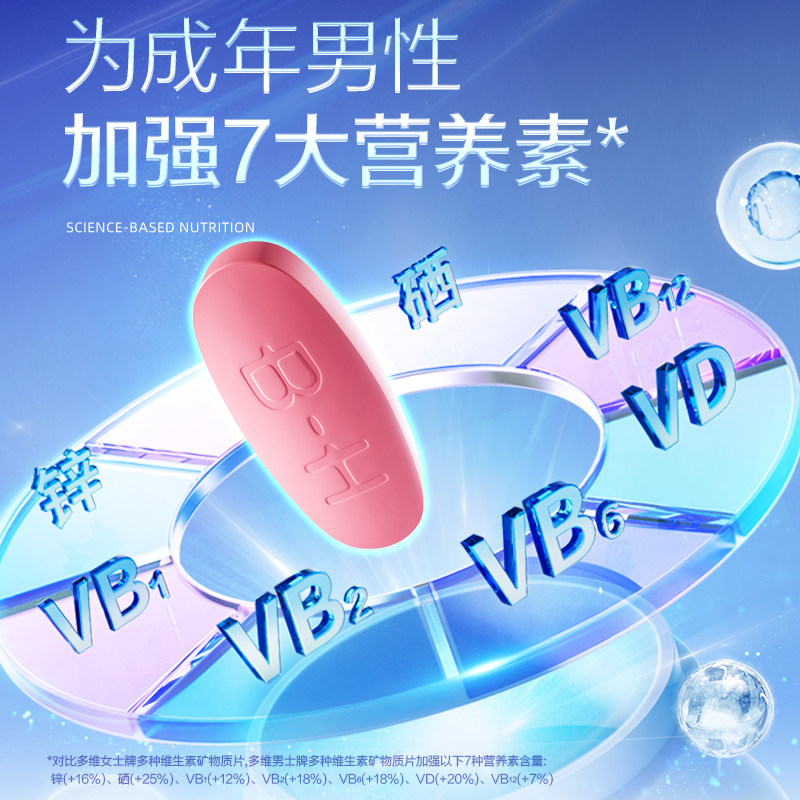 汤臣倍健多种复合维生素b族矿物质片男士型均衡补充多种营养素ab,淘宝优惠券,粉丝福利购,淘宝优惠卷