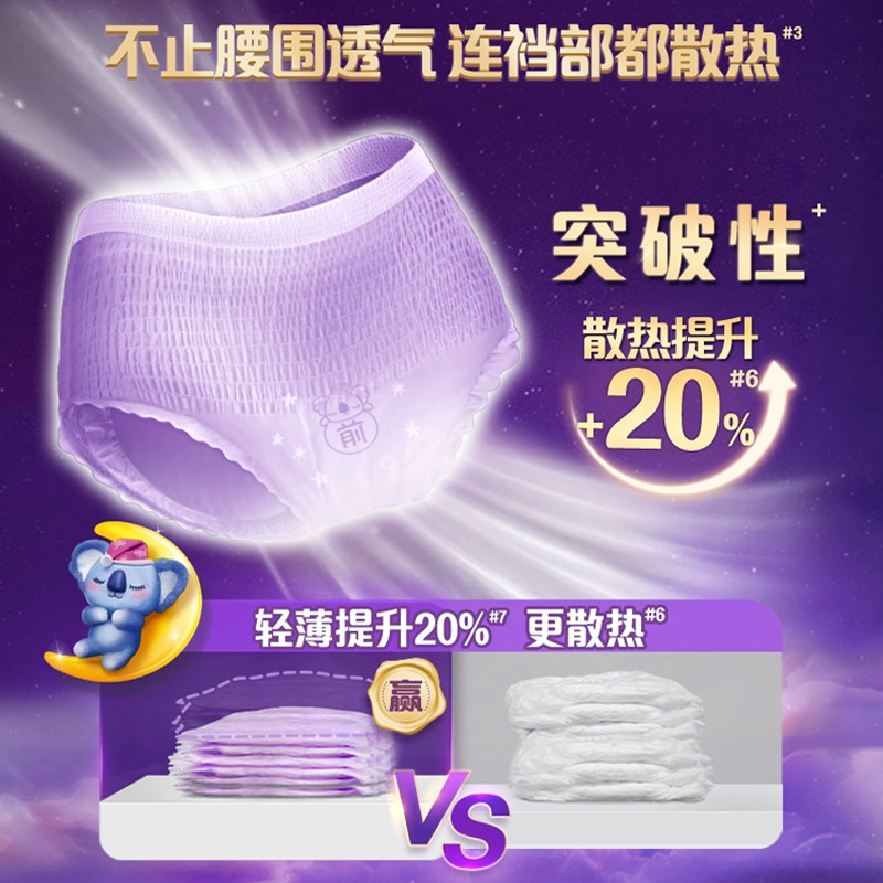 护舒宝考拉裤安睡裤女经期用防漏大姨妈安心裤夜用卫生巾拉拉安全,淘宝优惠券,粉丝福利购,淘宝优惠卷