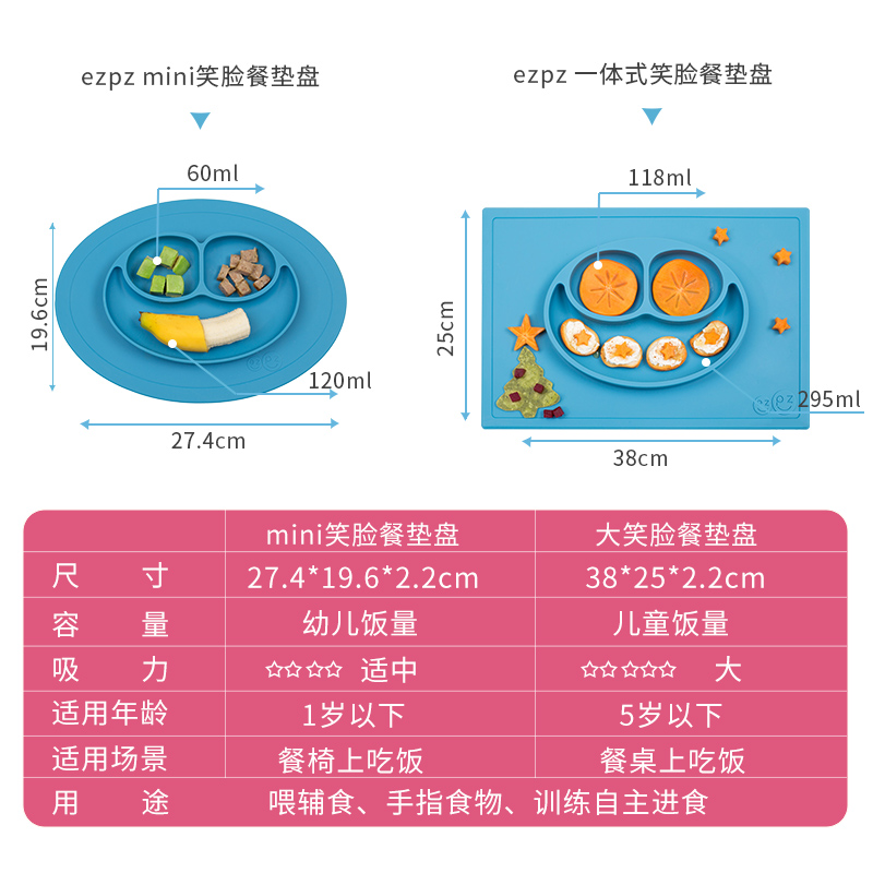 ezpz笑脸宝宝餐盘吸盘婴儿一体式辅食盘硅胶分格儿童餐具辅食工具-图2