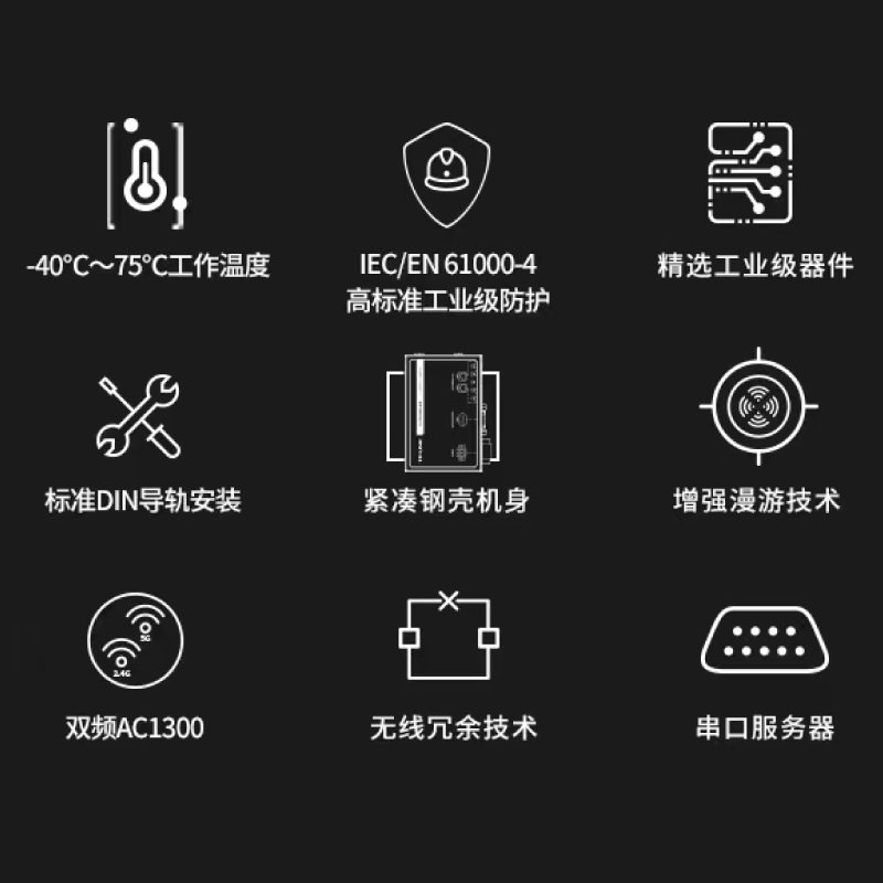 专票/顺丰/TP-LINK普联TL-CPE1300D工业级 AC1300双频无线网桥客户端5G导轨自动化仓库无线扫码交通化工煤矿 - 图0