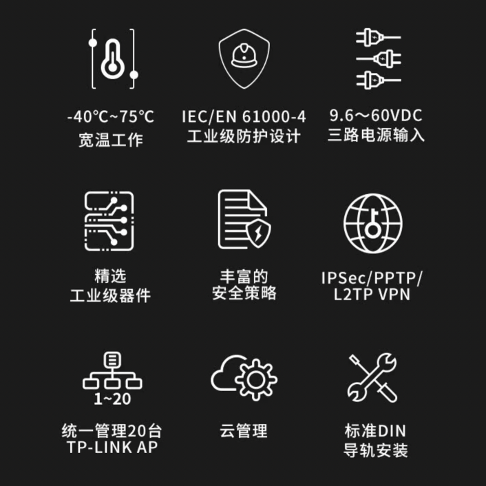 【专票/顺丰】TP-LINK普联TL-R483G工业级千兆路由器 多WAN口 AC路由管理AP企业云管理DIN导轨式安装 - 图0