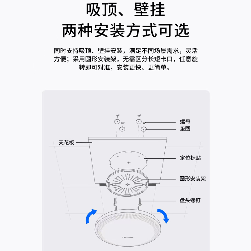 TP-LINK普联TL-XAP3000GC-PoE/DC易展版 AX3000双频wifi6无线AP路由器-图3