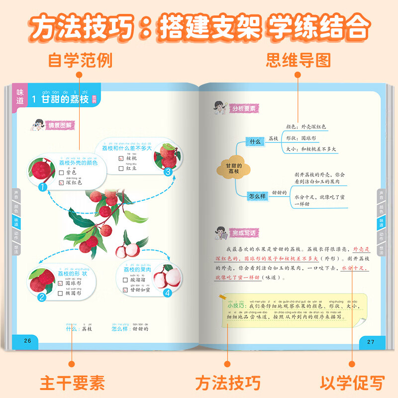 2024新版一年级情景图解法看图写话小学语文通用版甘橙优翼 RJ - 图1