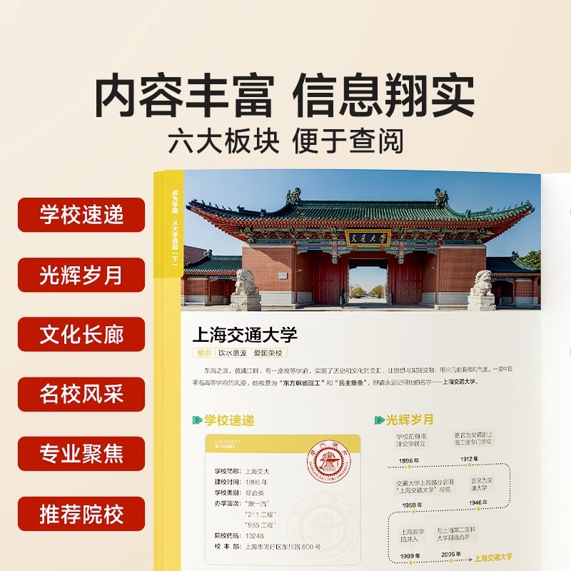 赠大学分布图】成为学霸从大学选起走进大学城上下介绍大学的书高考志愿填报指南高考选校必预备书百所名校解析中国大学启蒙书籍gk - 图0