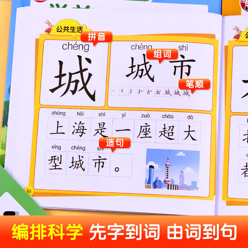 【新版】学前识字造句书全套4册 识字书幼儿认字幼儿园宝宝3-6岁幼小衔接教材启蒙早教书4-5儿童益智书籍生字组词大班学前班一年级