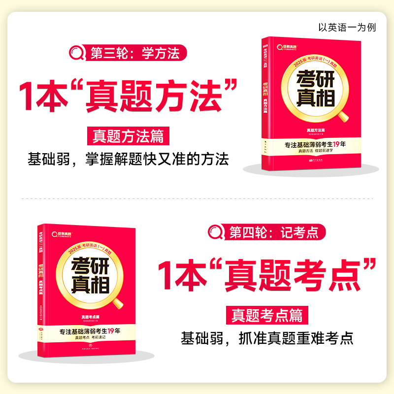 【官方正品】2025考研真相英语一英语二25考研英语历年真题2005-2024年考研圣经巨微真题试卷基础高分突破冲刺考研真相详细解析 - 图1
