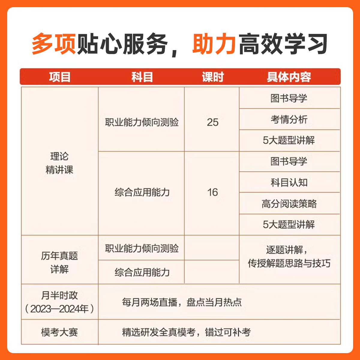 中公事业编事业单位考试综合管理A类2024职业能力倾向测验和综合应用能力教材真题湖北陕西安徽江西湖南甘肃新疆黑龙江重庆省联考 - 图1