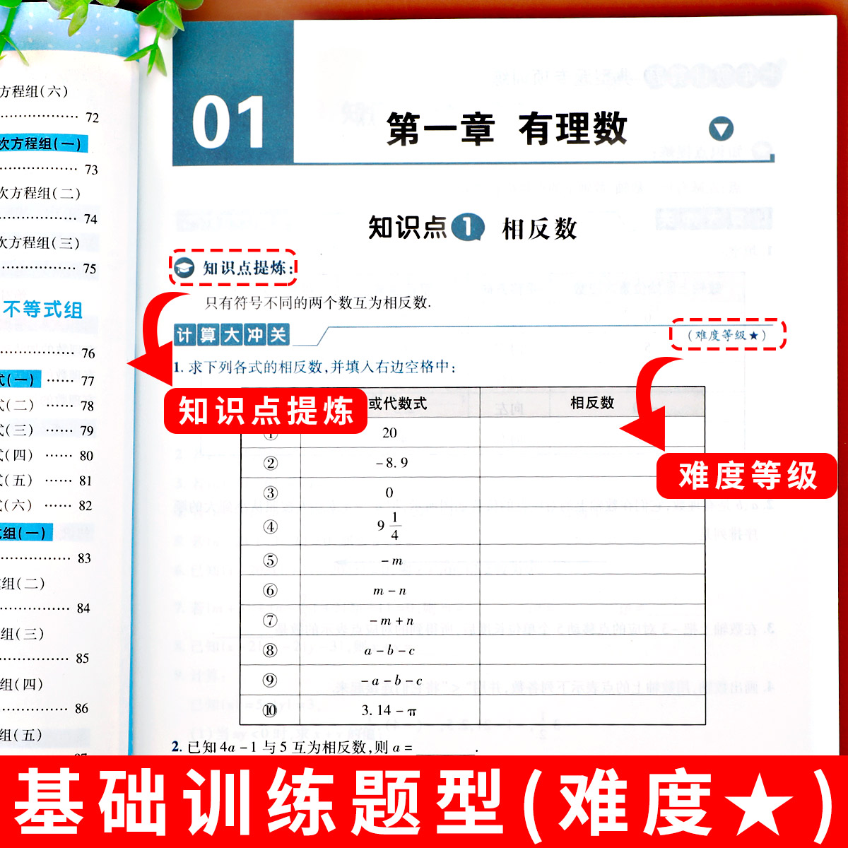 七年级数学计算题专项训练人教版初一数学必刷题上下册代数典型题练习几何强化同步训练计算运算高手满分训练初中数学练习册zj-图1