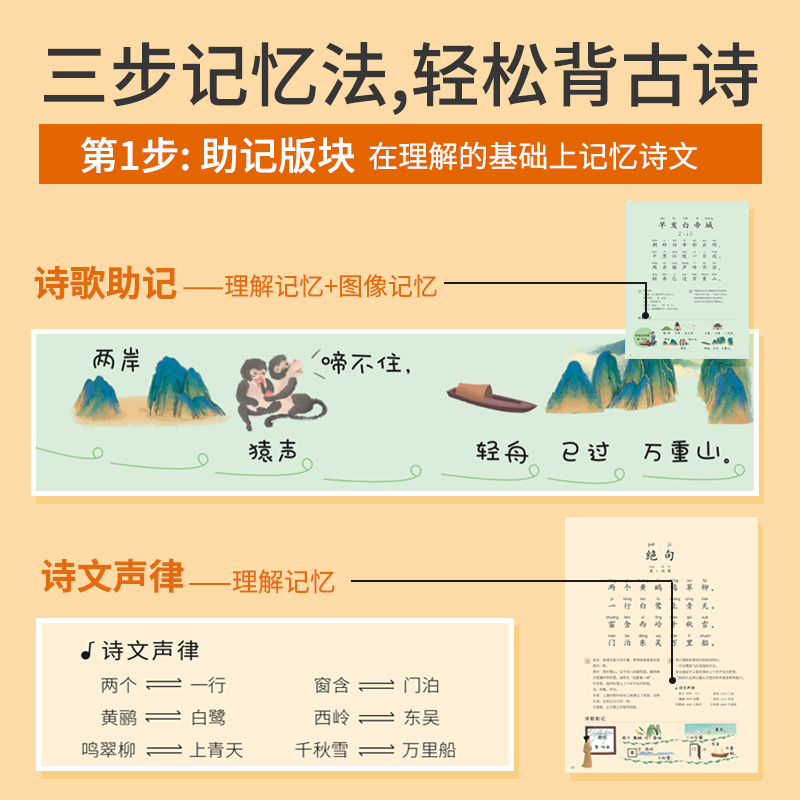 趣读古诗文全套4册经典古诗文129篇彩图注音版小学生必背古诗词一年级二年级三年级阅读儿童文学书籍带拼音读物6-8-9-12周岁歪歪兔