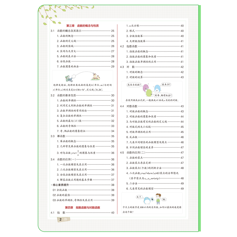 2024新高中学霸笔记数学通用版高一高二高三必修选择性1/2/3/4必修手写笔记pass绿卡图书高考教材知识清单公式定律手册辅导书zj-图0