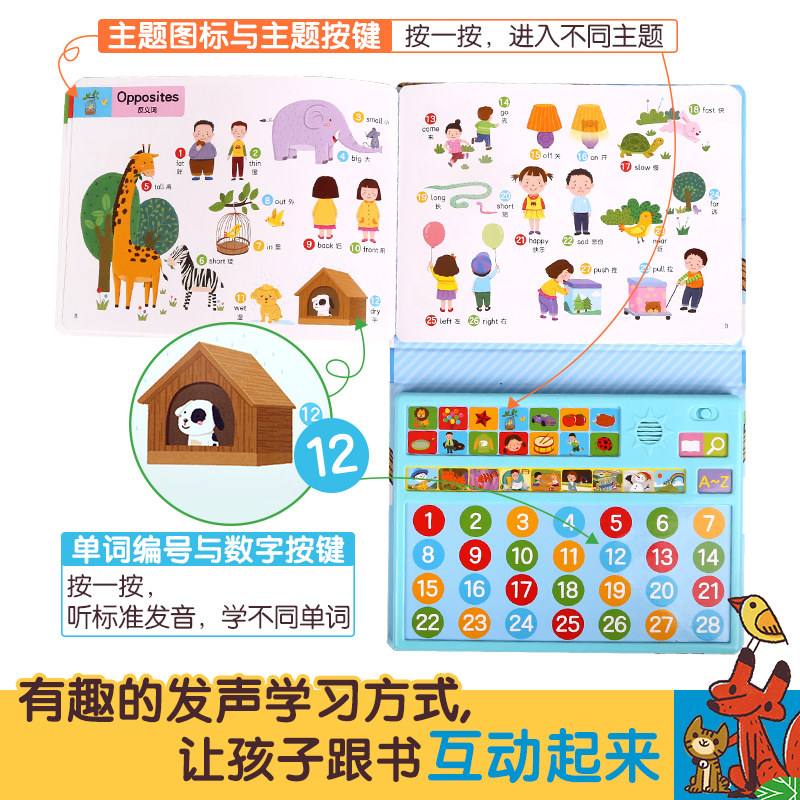 英语互动发声词典 点读发声书3-5-6岁儿童英语启蒙早教有声书宝宝认知发声读物学习英语单词词汇幼儿书籍婴儿绘本益智我的第一本AY