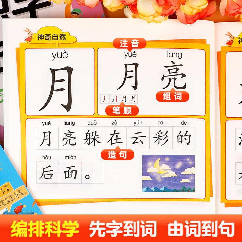 全套4册 学前识字造句书幼儿园启蒙教材生字组词造句幼小衔接专项训练大全儿童识字书幼儿认字大班宝宝看图识字大王幼儿启蒙早教书