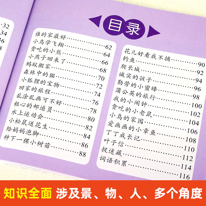 看图说话阅读全2册 基础+提高 看图讲故事绘本幼儿园书籍3-6岁儿童语言表达训练启蒙看图写话编故事幼小衔接大班升一年级范文教材 - 图0