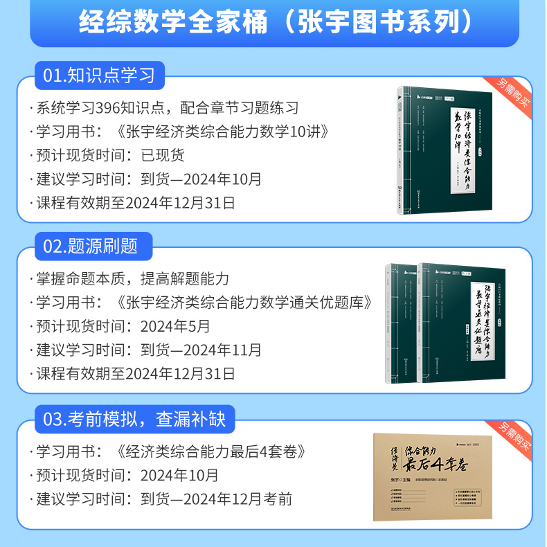 【官方正版】2025考研张宇经济类联考综合能力数学396通关优题库考研数学10讲4套卷396视频网课-图3