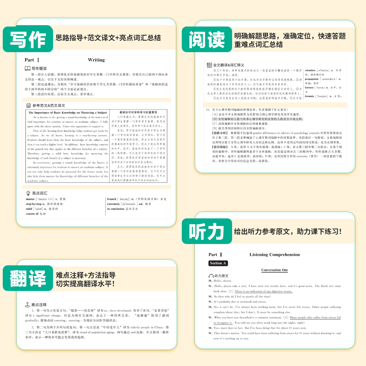 备考2024年6月大学英语六级考试真题真刷含【12月真题】15套历年真题试卷模拟卷子写作听力阅读翻译全面解析精讲 CET6 sl - 图0