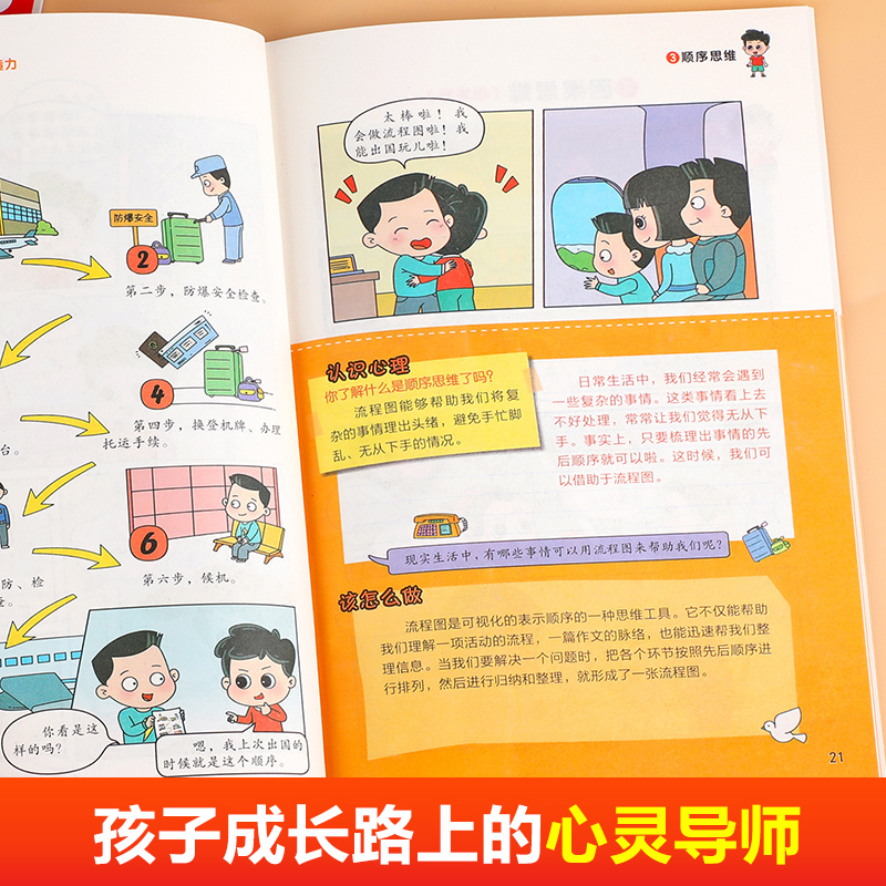 小学生漫画心理启蒙课正版全6册 小学生心理学漫画全套社交力自信力共情力儿童绘本6-12岁青少年心里心理学漫画书中小学生自我管理 - 图2