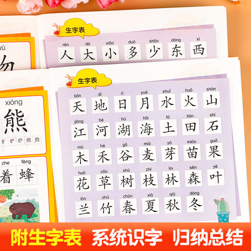 全套4册 学前识字造句书幼儿园启蒙教材生字组词造句幼小衔接专项训练大全儿童识字书幼儿认字大班宝宝看图识字大王幼儿启蒙早教书