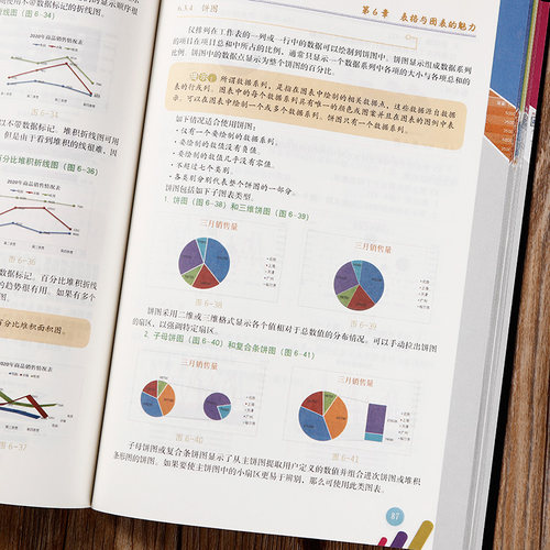 零基础学ppt制作教程书 PPT设计学习大全一本通 计算机应用office办公室软件自学 新手学电脑wordexcel从入门到精通知识书籍 - 图1