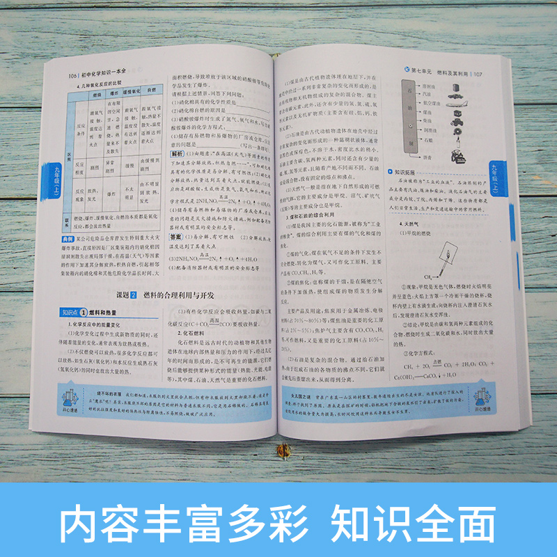 初中化学知识一本全 7-9年适用中学基础知识清单手册大全七八九年级上下册公式定律手册初一初二初三通用中考备考复习教辅资料zj