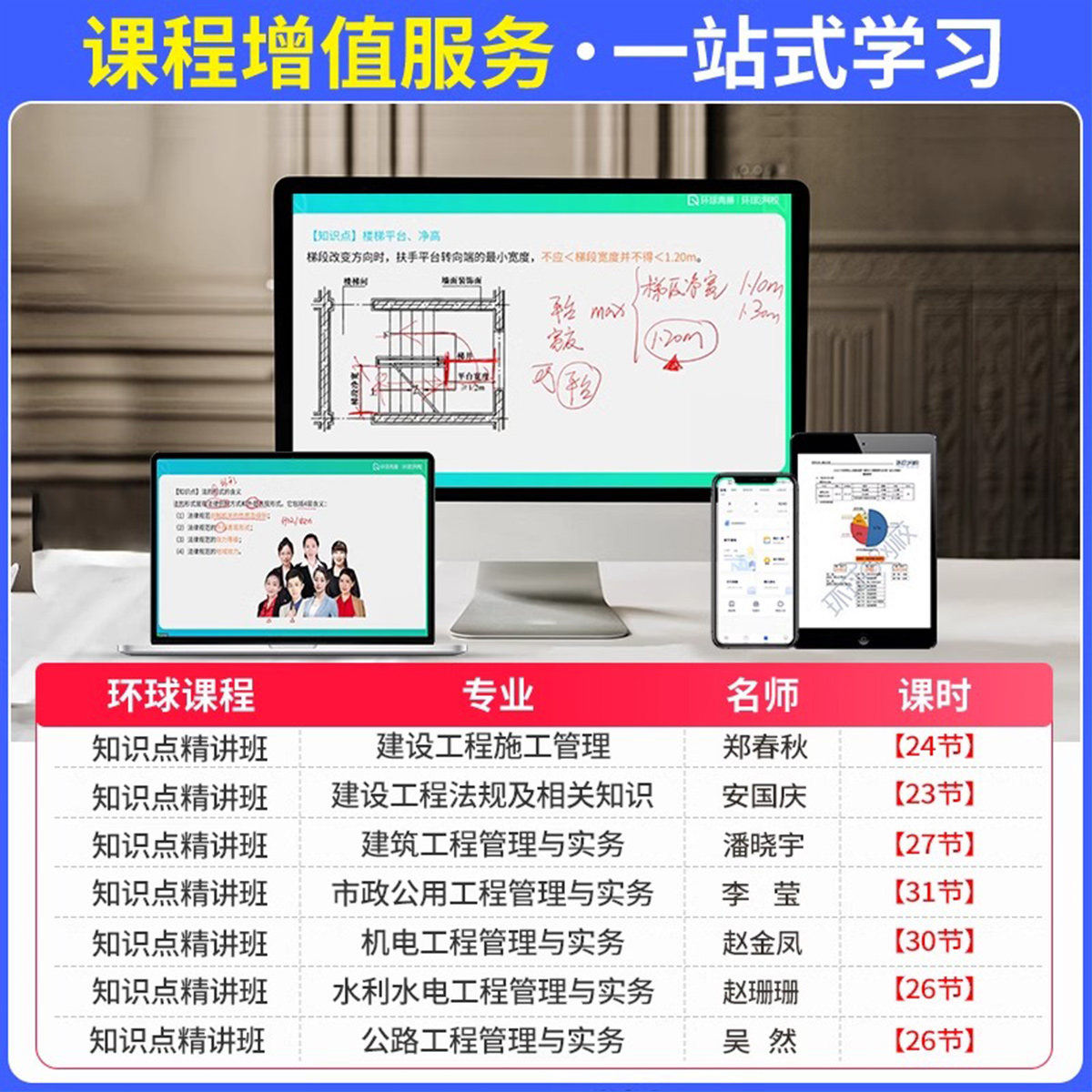 优路2024年二级建造师历年真题试卷习题集练习题配套二建2023版官方教材建筑市政机电公路水利工程管理与实务题库模拟题考点魔炼23 - 图1