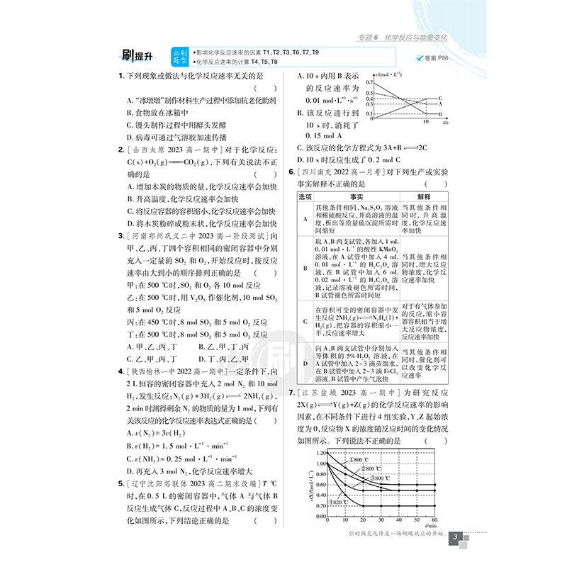 2024新版高中必刷题高一下化学必修第二册苏教版SJ新教材必修2同步练习册辅导资料 高一下册必刷题必修二专项试题训练zj - 图1