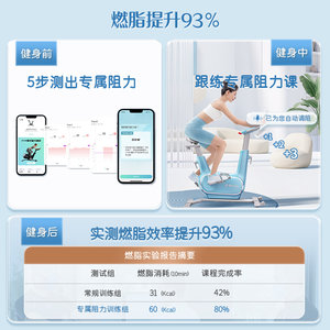 舒华动感单车家用智能静音室内脚踏车运动减肥健身器材精灵B369
