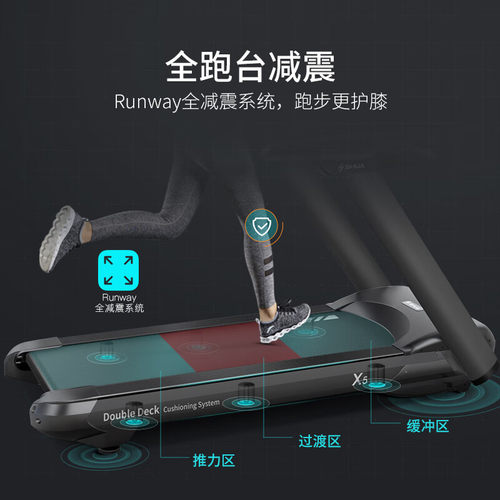 舒华高端家用款室内X5大型跑步机心率跑静音减震健身房T6500 - 图2