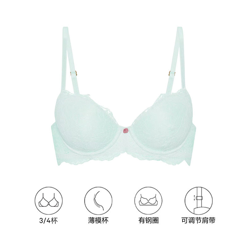 图 3