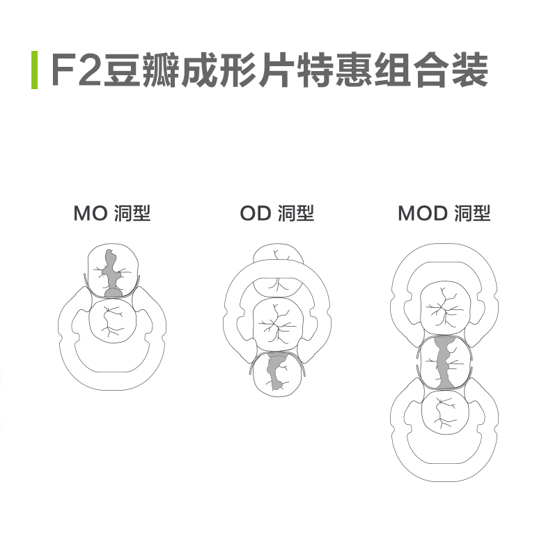 牙医公园成型片F2豆瓣套装 F2特惠组合装砂条款钳子款M2-图0