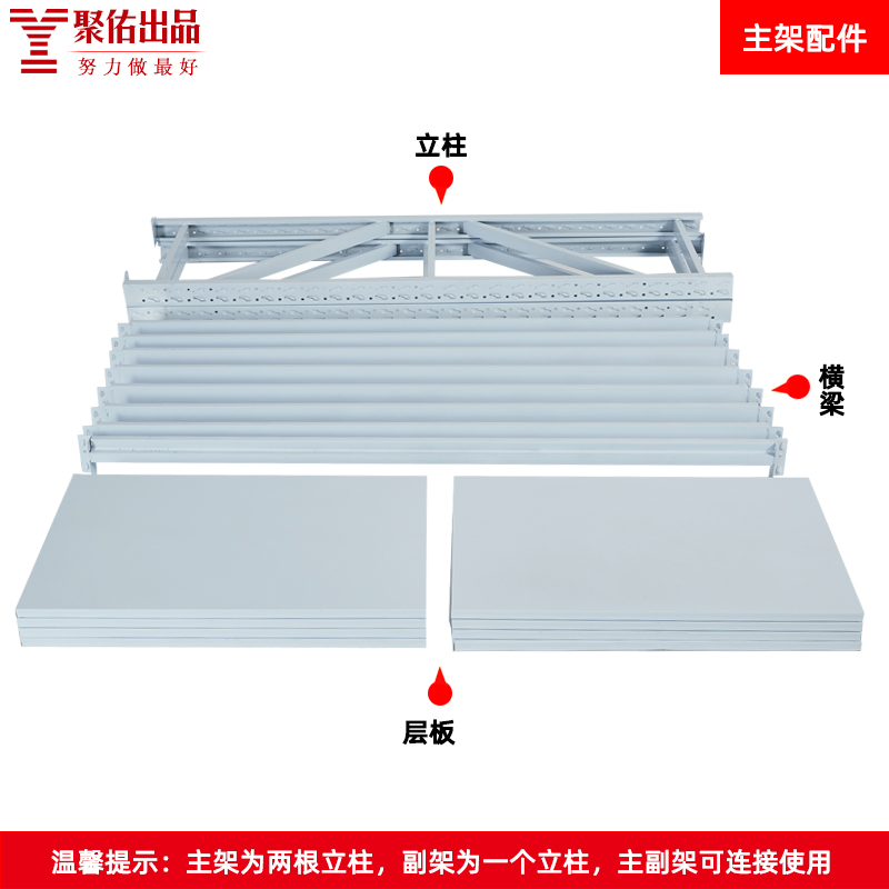 仓储货架仓库中型展示架库房重型商用置物架铁架加厚多层车库物架-图1