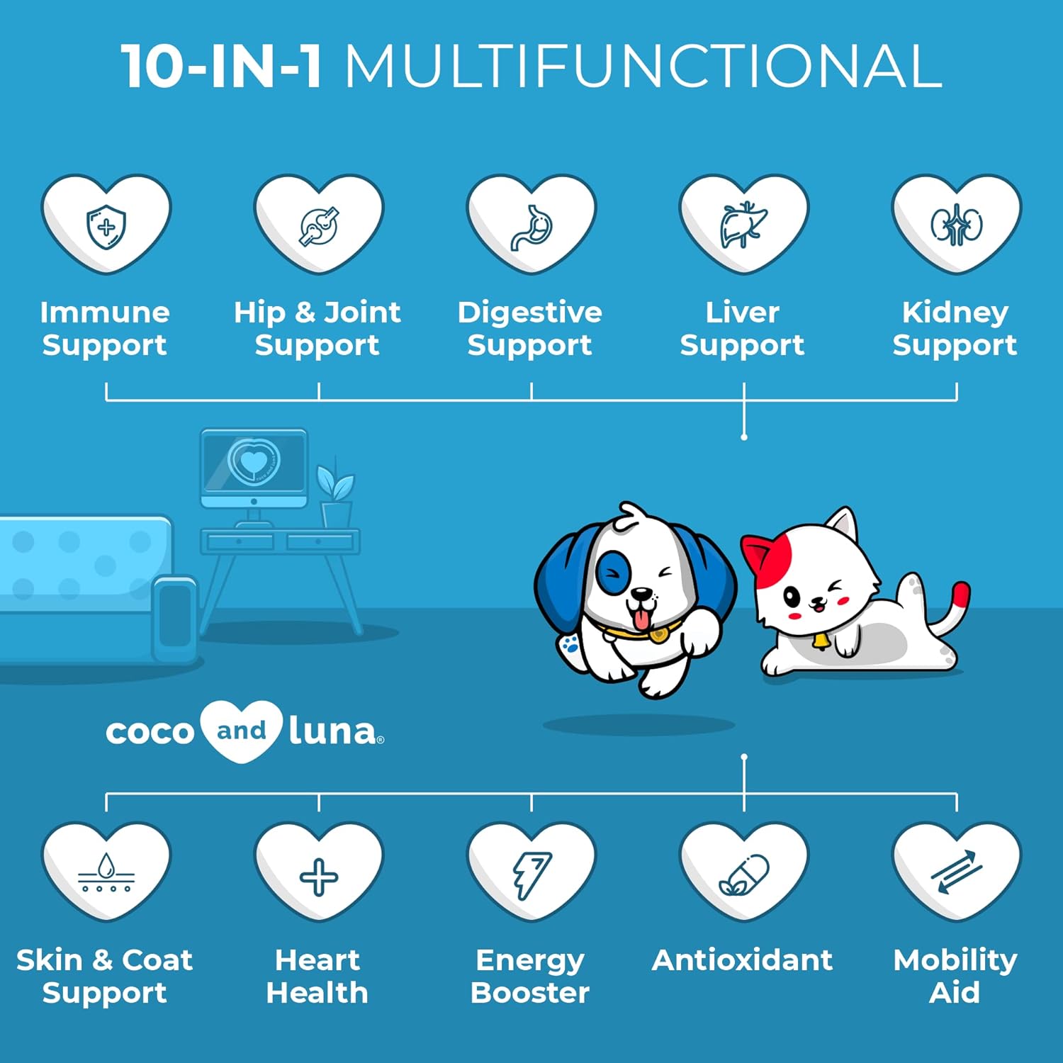 美国直邮 Coco and Luna 10 in 1 Multivitamin 猫狗用复合维生素 - 图1