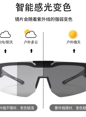 新款近视套镜骑行眼镜时尚镀膜偏光墨镜男女感运动太阳镜两用套镜