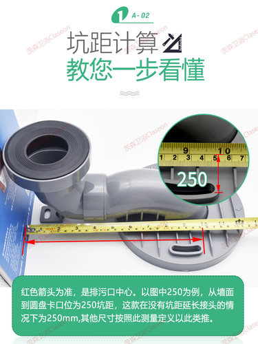 适配美标乐家马桶移位器CP1816 2091 AB1177 科勒可调排污坑管配 - 图1