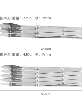 现货不锈钢滚轮披萨刀多功能切刀滚轮面条切披萨介饼器烘焙工具