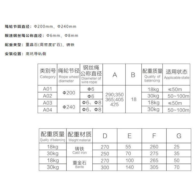 定制 电梯配件 涨紧装置 涨紧轮 底坑涨紧轮 240 250 重锤式 通,淘宝优惠券,粉丝福利购,淘宝优惠卷
