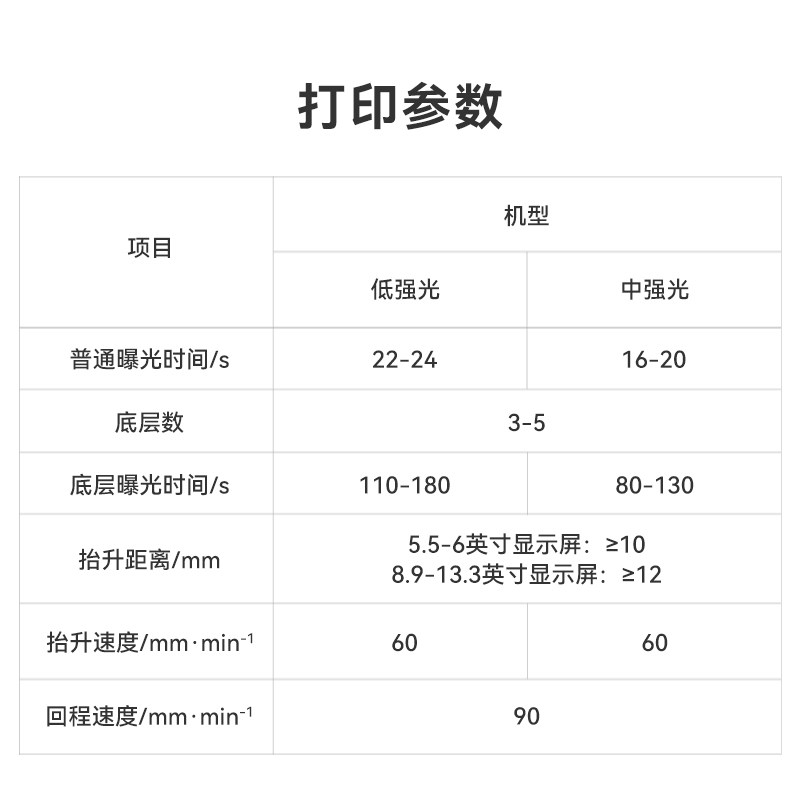 易生esun柔性lcd tpu类3d光敏树脂 易生3D打印机耗材