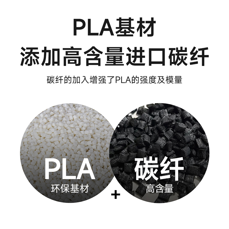 易生eSUN 3D打印耗材PLA-CF FDM高强度碳纤维复合快速打印材料1KG 1.75适用于Voron创想拓竹等3D快速打印机 - 图0