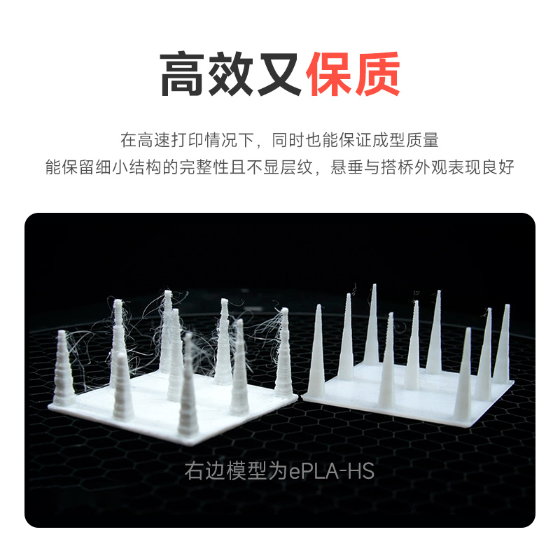 易生eSUN PLA-HS快速PLA 3D打印机耗材FDM耗材快速打印PLA材料高韧性高精度不堵头不翘边1KG 1.75mm - 图2