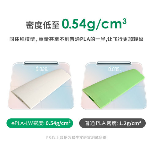 易生eSUN PLA-LW轻质PLA发泡3D打印机耗材FDM材料线条应用航模 cosplay 厂家直销1KG出口包装1.75mm_虎窝淘