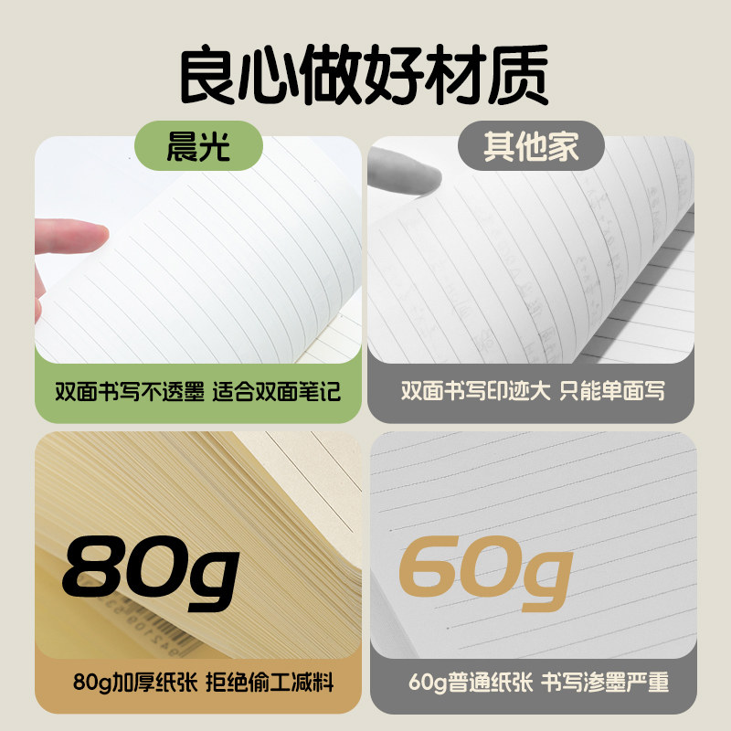 晨光活页线圈本b5活页本可拆卸笔记本子网格本活页纸方格本多替芯加厚学生考研高中生记事本专用日记本,淘宝优惠券,粉丝福利购,淘宝优惠卷