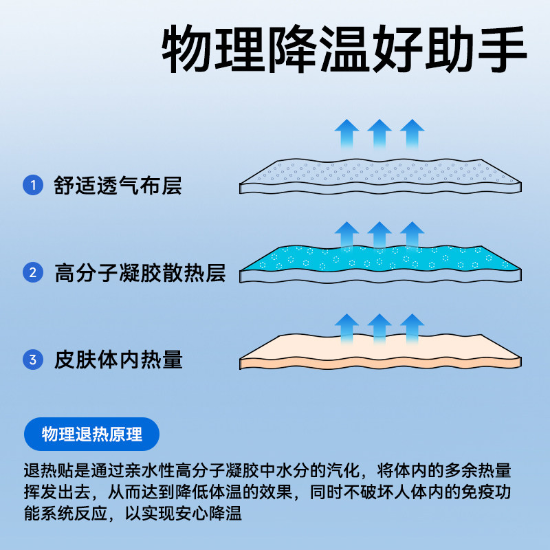 振德医用退热贴成人婴幼儿退烧贴发烧物理降温贴专用冷敷