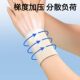 ZD Zhende sports sprain tenosynovitis