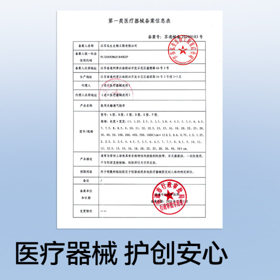 Zhende Medical Swimming Private Waterproof Patch Protective Device