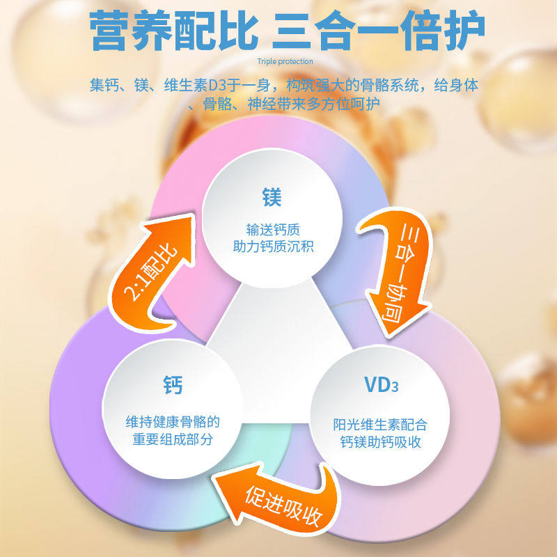 现货加拿大Jamieson健美生钙片钙镁+维生素D3中老年孕妇补钙500粒,淘宝优惠券,粉丝福利购,淘宝优惠卷