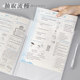 Transparent folder a4 paper insert sheet binder