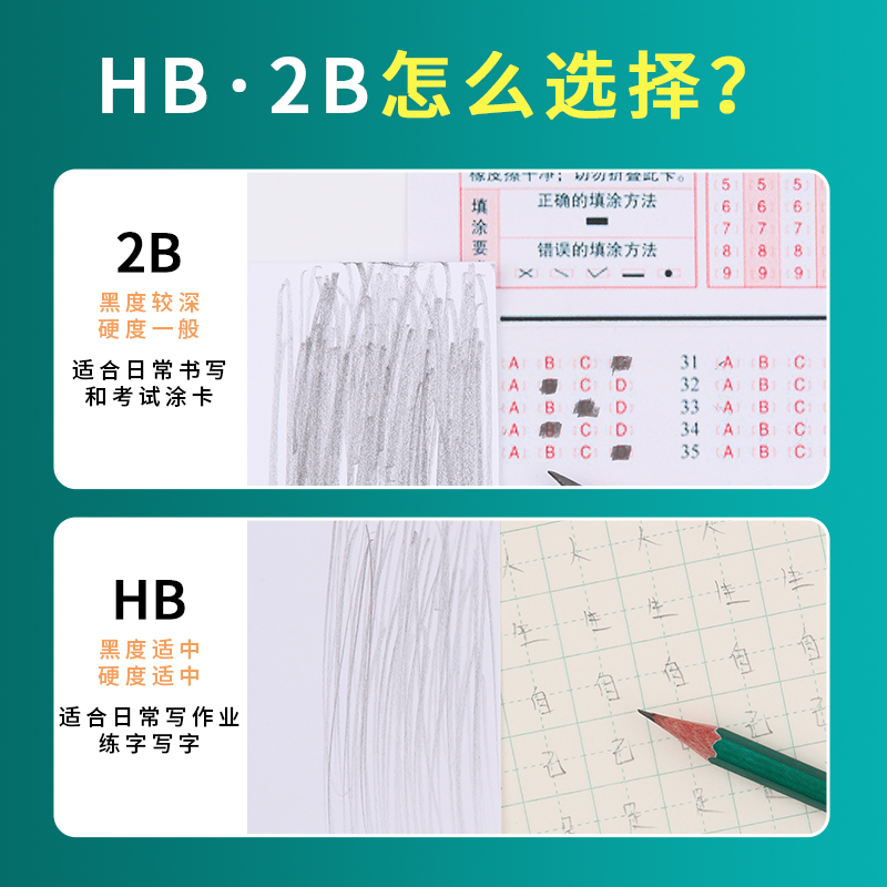 正品晨光hb2b2H铅笔小学生正姿写字带橡皮擦头文具用品儿童幼儿园三角六角铅笔2笔2比初学者素描铅笔考试专用 - 图1