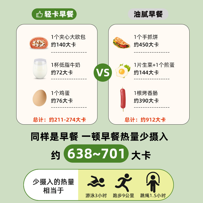 全麦欧包0低脂肪卡减无糖夹心精油 菜青虫食品西式糕点