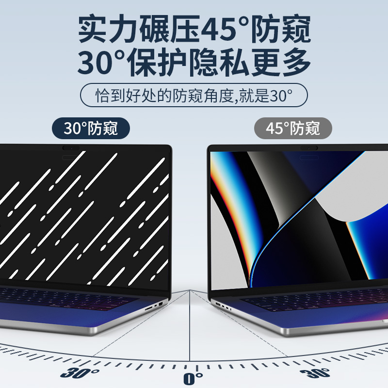 适用macbookPro屏幕膜14寸防窥膜mac磁吸防偷窥M1苹果16笔记本电脑2021新款2020隐私air13.3英寸15.4保护贴膜 - 图2